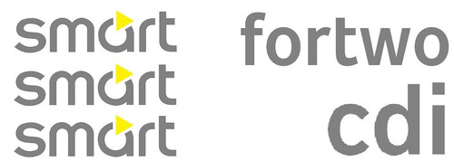 Kit adesivi smart fortwo - kit,