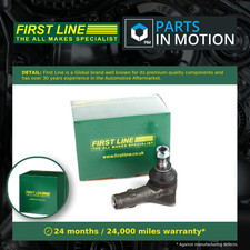 Tirante/Binario estremità