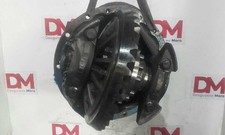 37.12 DIFFERENZIALE POSTERIORE