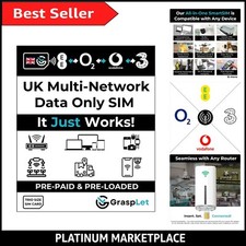 Scheda SIM multirete UK