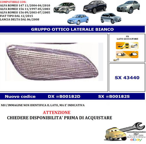 Per alfa romeo - per,