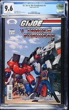 G.I. Joe Vs. The Transformers