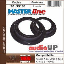 SUPPORTI ALTOPARLANTI 100/130