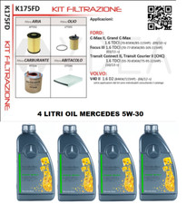 CUTTING KIT FORD C-MAX II 1.6