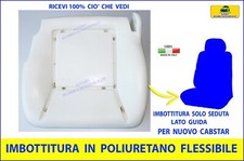 Specifica compatibile per - compatibile,