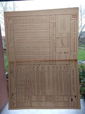 Isotta Fraschini  aviazione