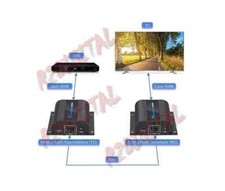 Aglow.it CONVERTITORE KIT