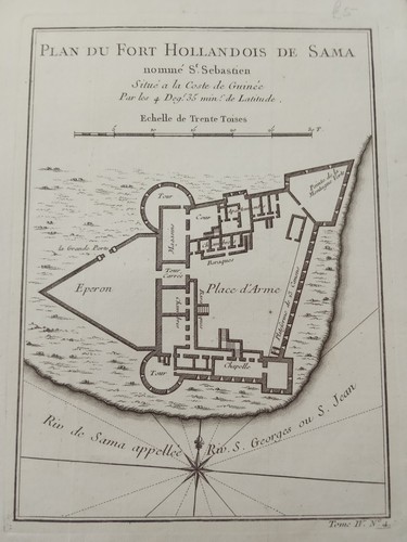 Carta forte olandese sama - forte,