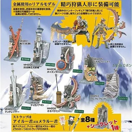 Set tipi attrezzi da - tipi, di
