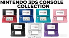 Console Nintendo 3DS Region