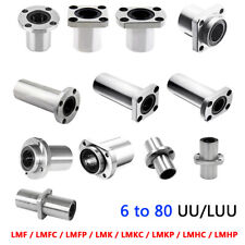 Boccola cuscinetto a sfera