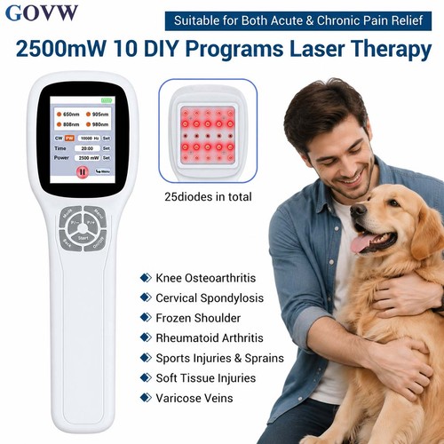 Dispositivo laserterapia - dispositivo,