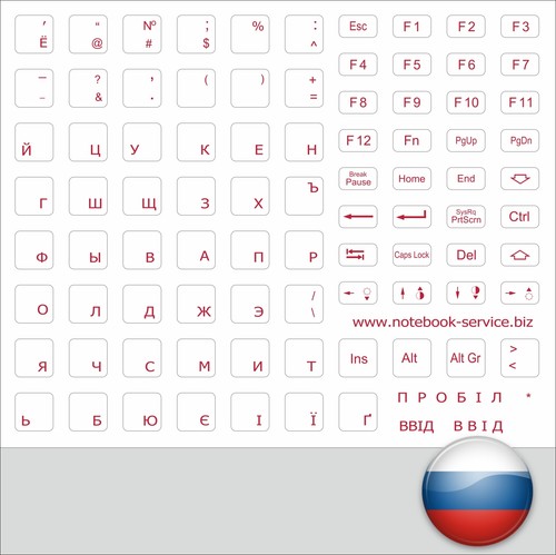 Adesivi tastiera russa ucraina - tastiera,