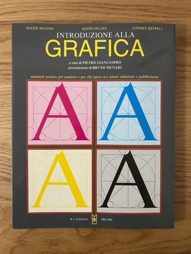 Introduzione alla grafica - introduzione, di