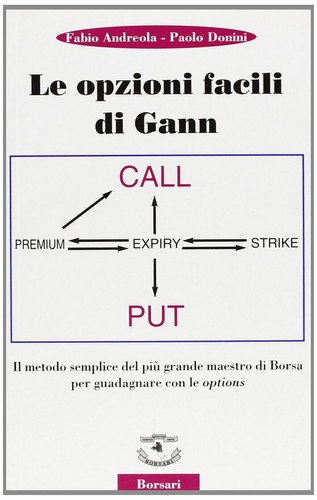 Opzioni facili gann il - opzioni,