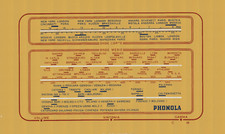 PHONOLA 5507 RIPRODUZIONE SCALA PARLANTE RADIO A VALVOLE SU PLEXIGLASS