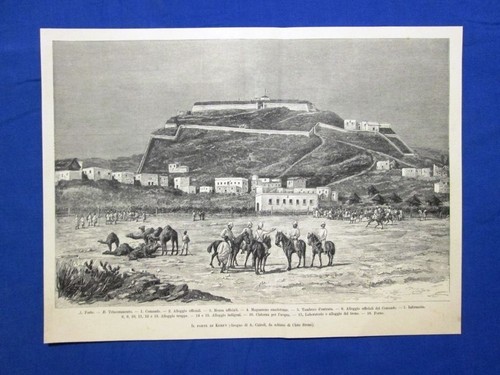 Forte del keren - forte,