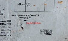 Schema schema amplificatori