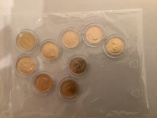 Krugerrand 1/10 oncia oz oro