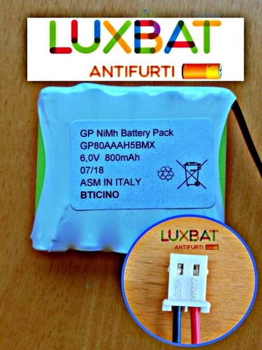 Pacco batteria ricaricabile - pacco,