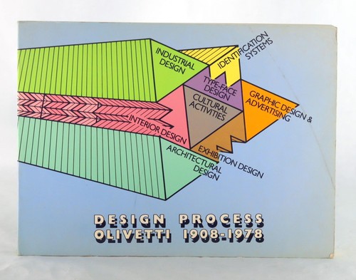 Nathan shapira 1979 design - nathan, h