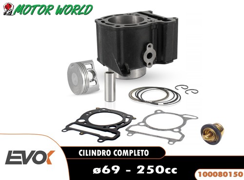 Gruppo termico cilindro - termico,