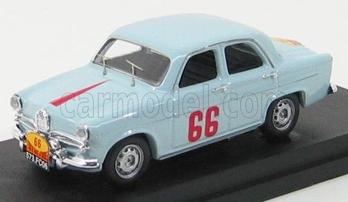 Rio models alfa romeo - 1/43,