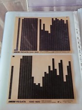 Fiat Regata 1300 1500