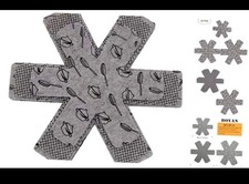 Protezioni per Pentole e