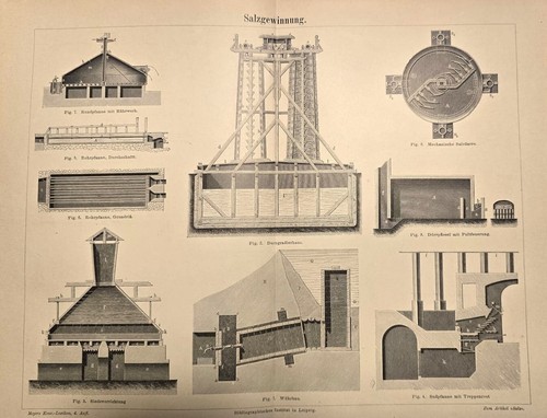 1889 sale estrazione - 1889,
