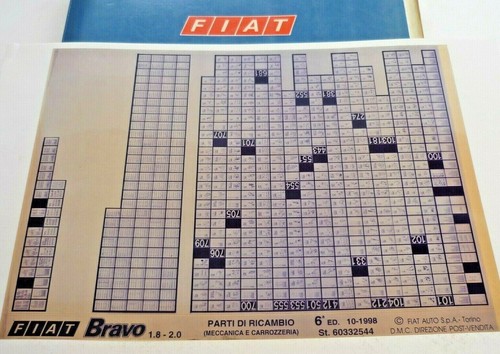 Fiat bravo 2 0 - bravo, (a182)
