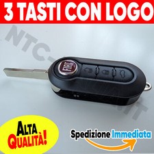 NUOVO MODELLO 2024💎Guscio