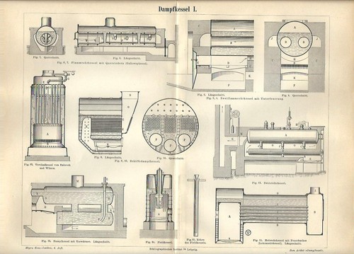 Antique print steam boiler - antique,