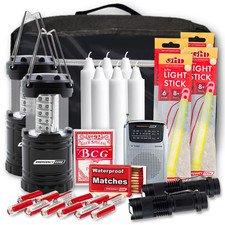 Kit di emergenza interruzioni