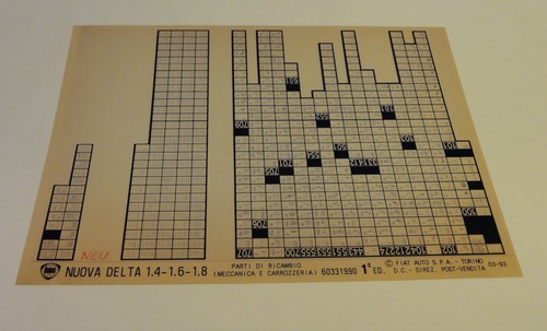 Microfiche catalogo ricambi - catalogo,