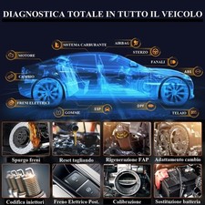 Sistema diagnostica - sistema,