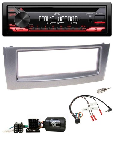 Jvc dab usb - usb, bluetooth