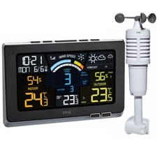 TFA 35.1140 Spring Brezza