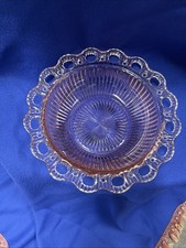 Ancoraggio vetro depressione