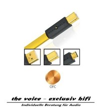 Wire World Chroma 8 cavo