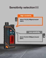 Rilevatore di perdite di gas