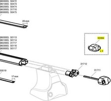 Thule Aero Bars 860, 861, 862