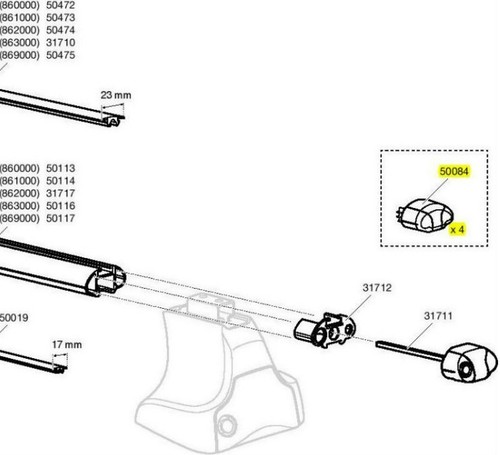 Thule aero bars 860 861 - aero,