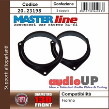 SUPPORTI ADATTATORI