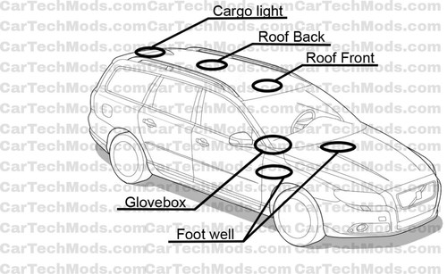 Kit led interni volvo - led,