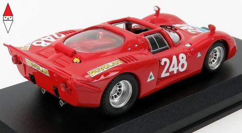 Best model alfa - best,