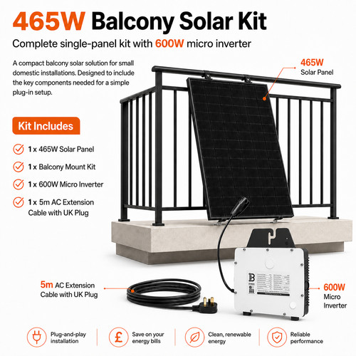Pannello solare 465w - pannello,
