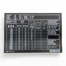 Targa Targa Adesiva Iveco