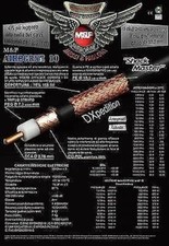 Cavo coassiale Airborne 10