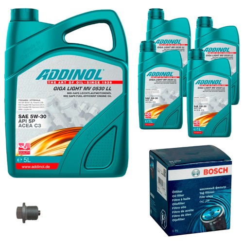 Bosch inspektionspaket - bosch,